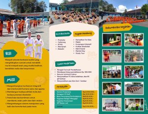 SDIT Darussalam Selokerto Membuka Penerimaan Peserta Didik Baru, Tahun Ajaran 20242025